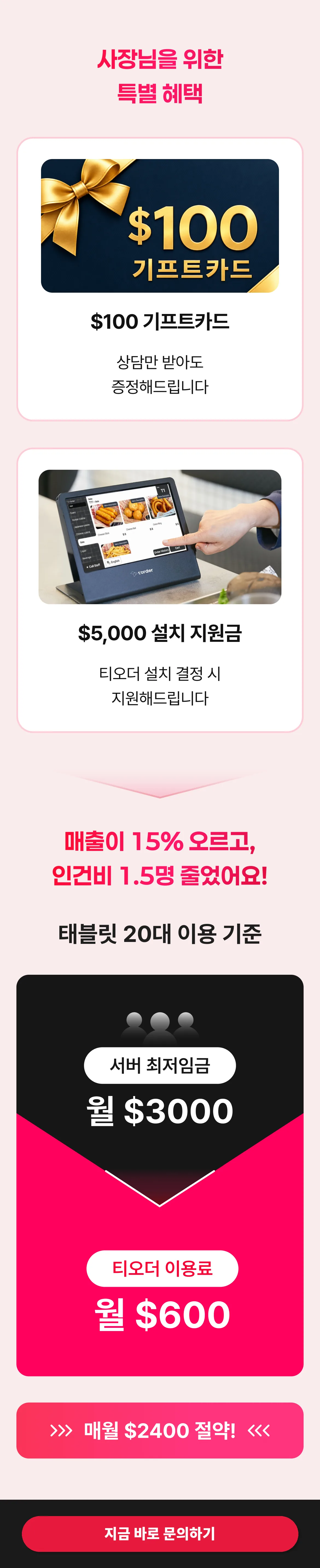 사장님을 위한 특별 혜택 — $100 기프트카드, $5,000 설치 지원금. 매출이 15% 오르고 인건비 1.5명 줄었어요. 매월 $2400 절약.